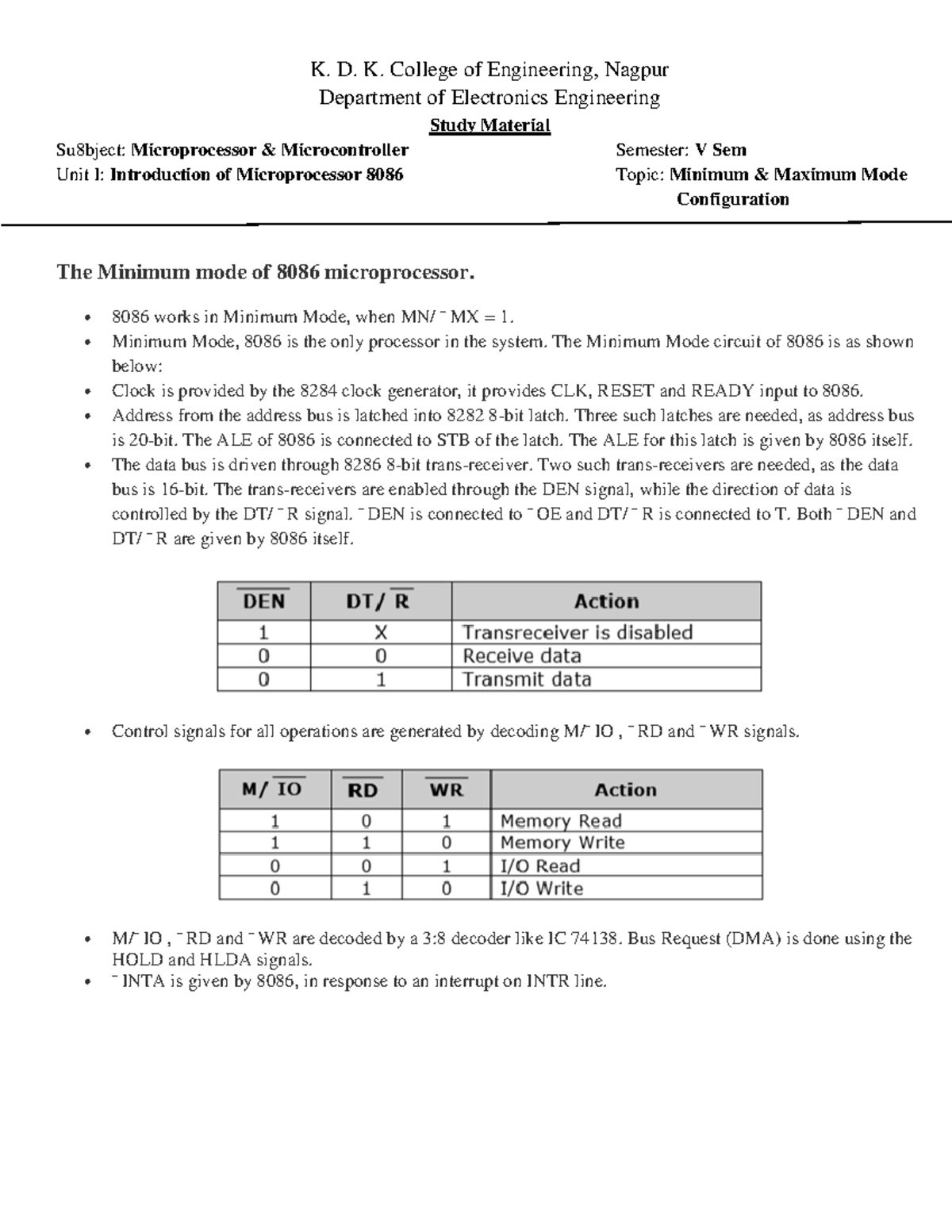 Unit 1 Mini n Maxi Mode - Microprocessor - K. D. K. College of ...