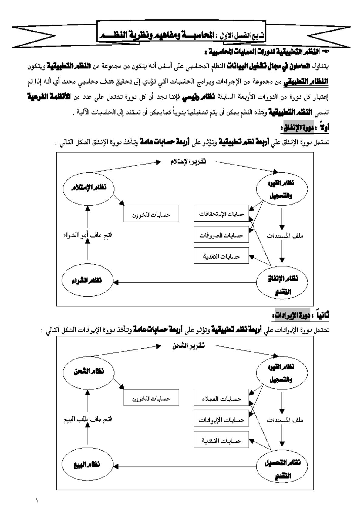 Lecture notes for AIS 2025 - Ais account - Studocu