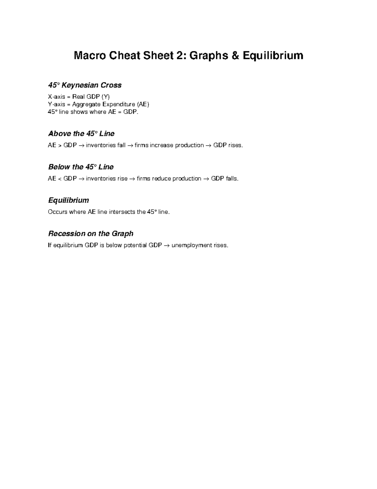 Macro cheatsheet graphs - Macro Cheat Sheet 2: Graphs & Equilibrium 45 ...