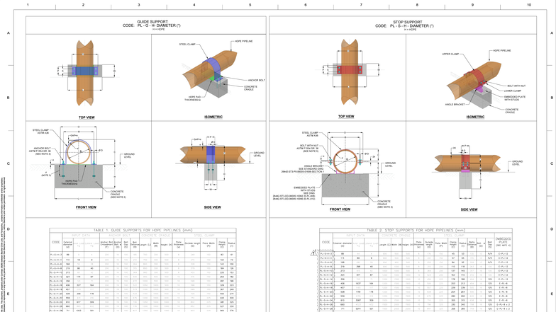 Guide to HDPE and Steel Pipeline Support Systems - PL G & PL S - Studocu