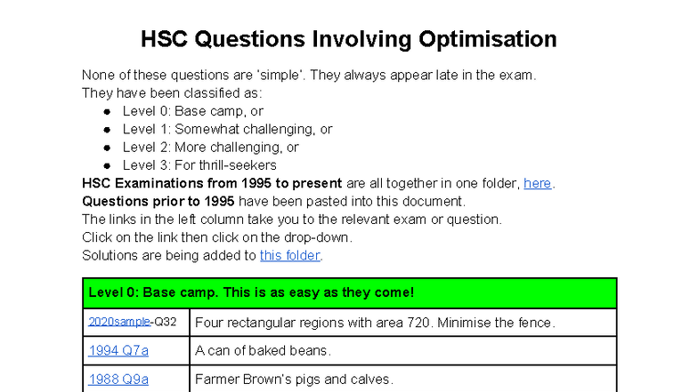 HSC Optimisation Exam Questions: Levels 0-3 Insights and Solutions ...