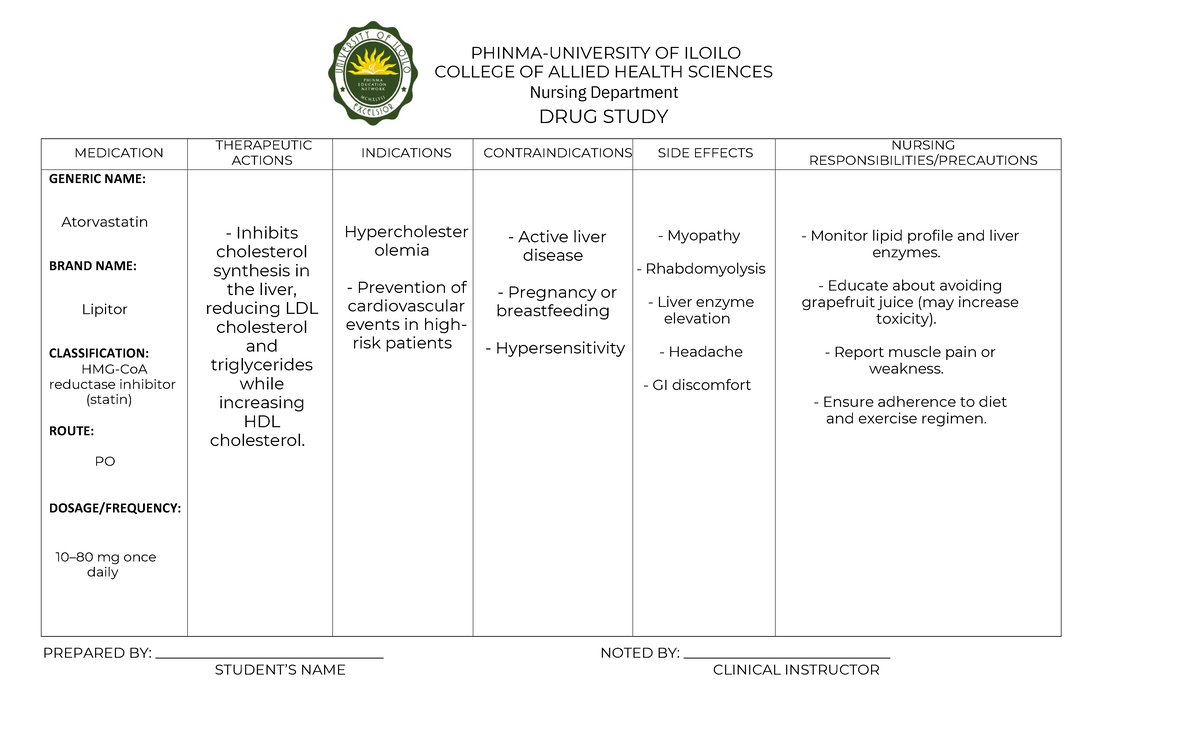 DRUG- Study - PHINMA-UNIVERSITY OF ILOILO COLLEGE OF ALLIED HEALTH ...