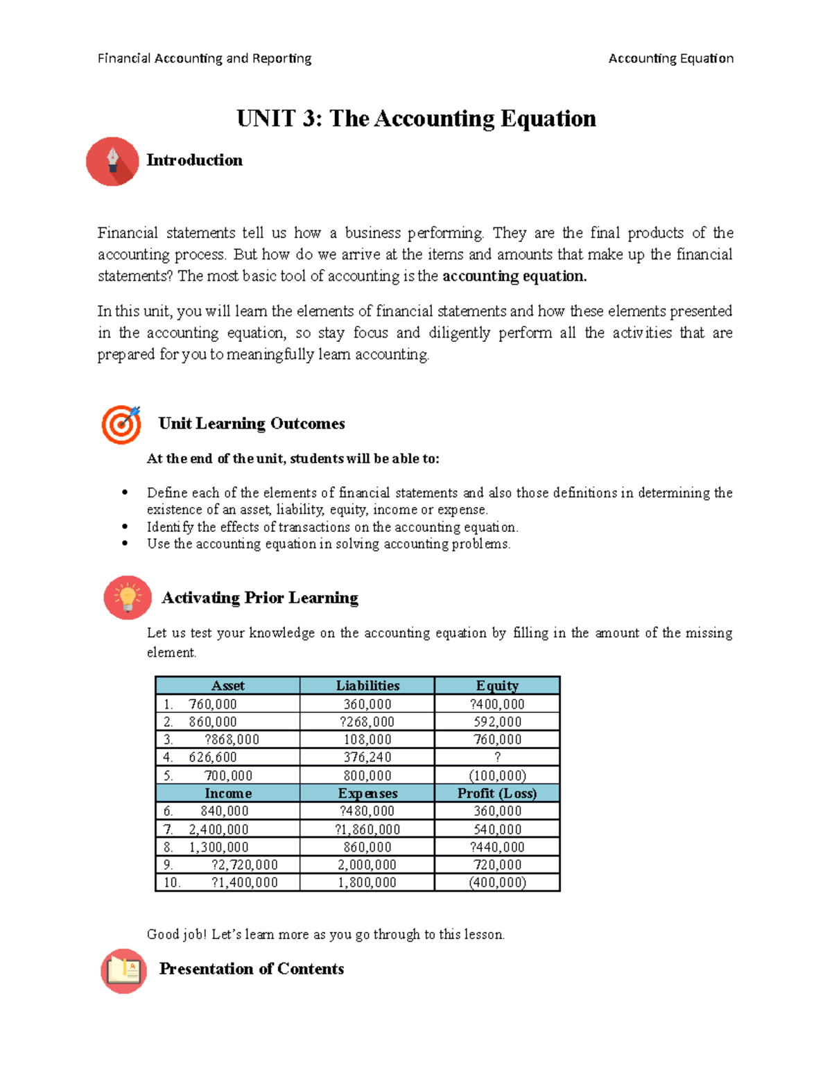 Module CH. 3: Understanding the Accounting Equation in Financial ...