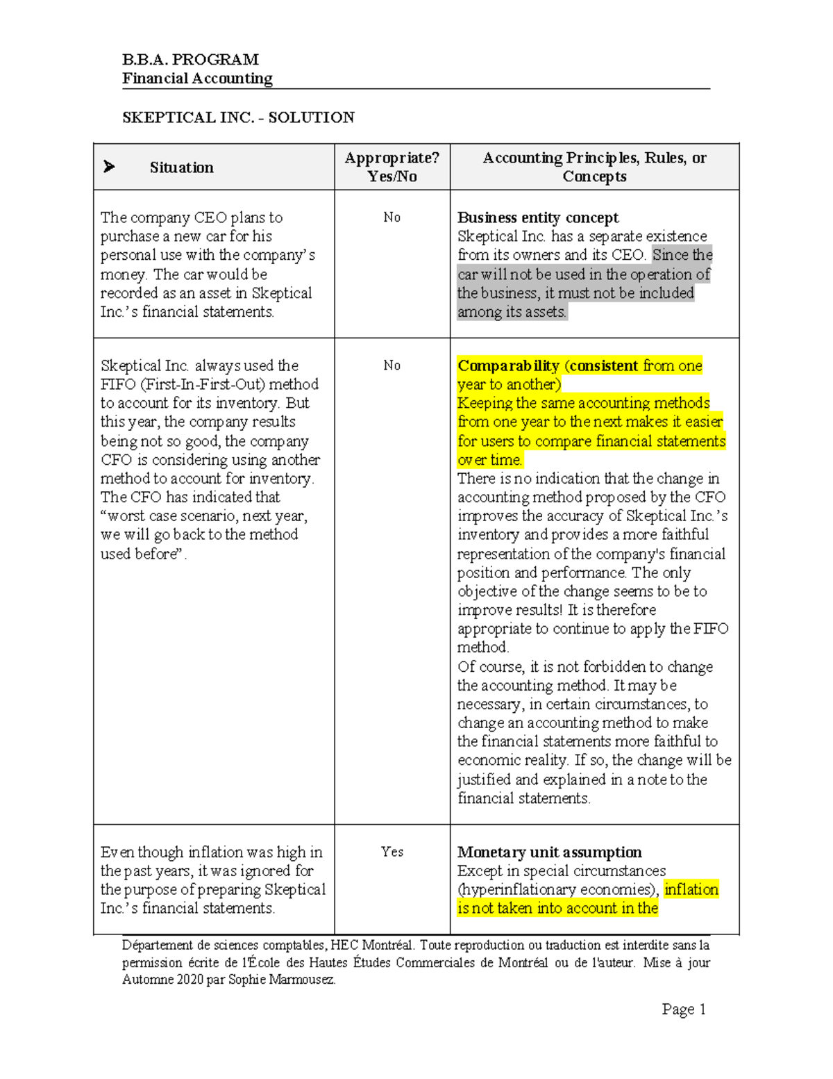 Solution statements rules - Financial Accounting SKEPTICAL INC ...