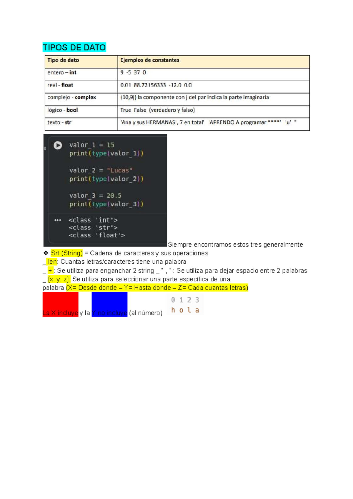 Final Exam - TIPOS DE DATO y Estructuras en Python - PC UBA XXI - Studocu