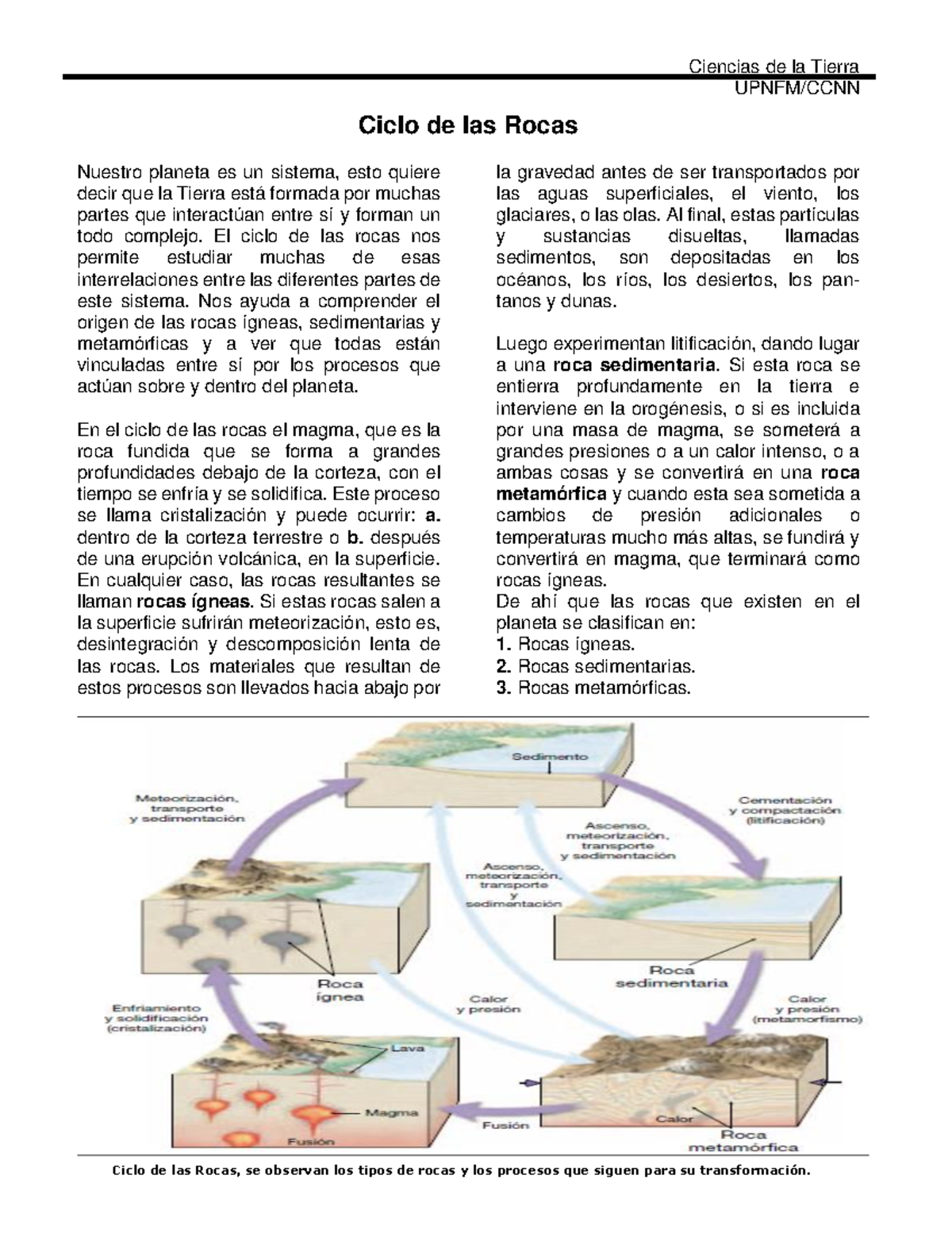 Ciencias de la Tierra: Ciclo de las Rocas y Tipos de Rocas - Studocu