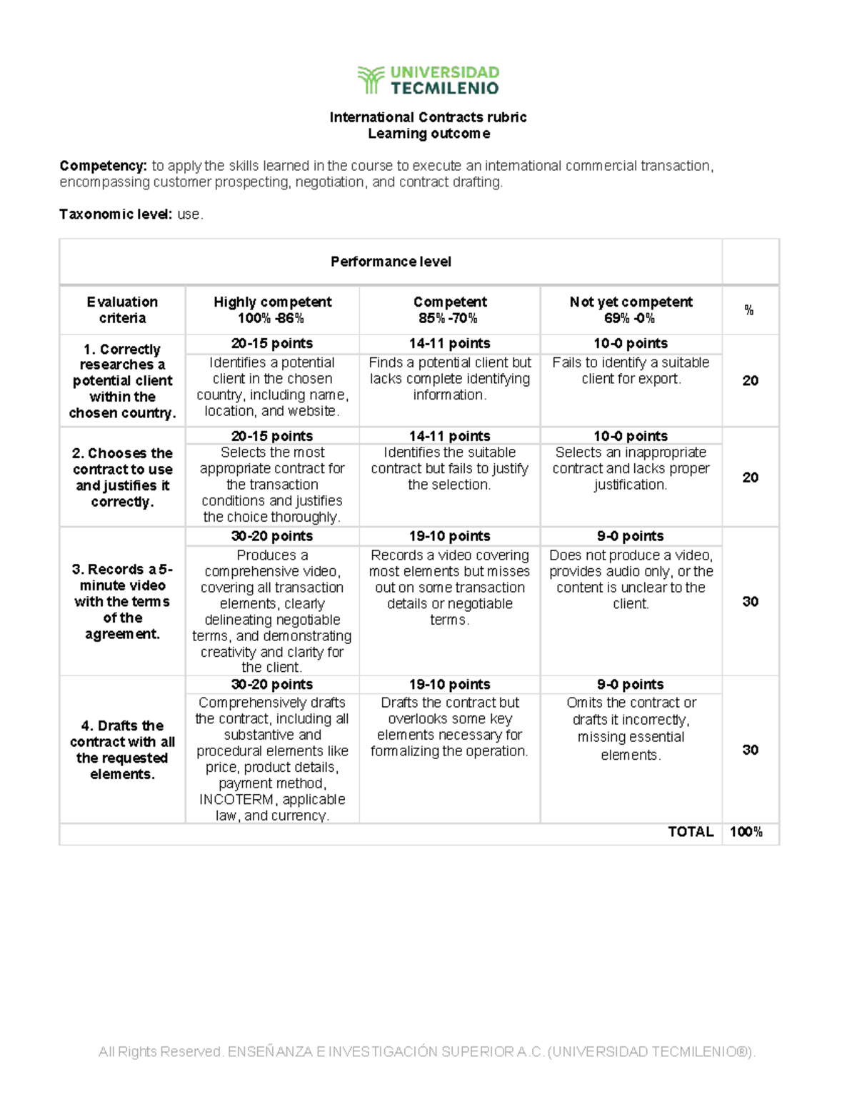 International Contracts Rubric for Course ENSEÑANZA E INVESTIGACIÓN ...