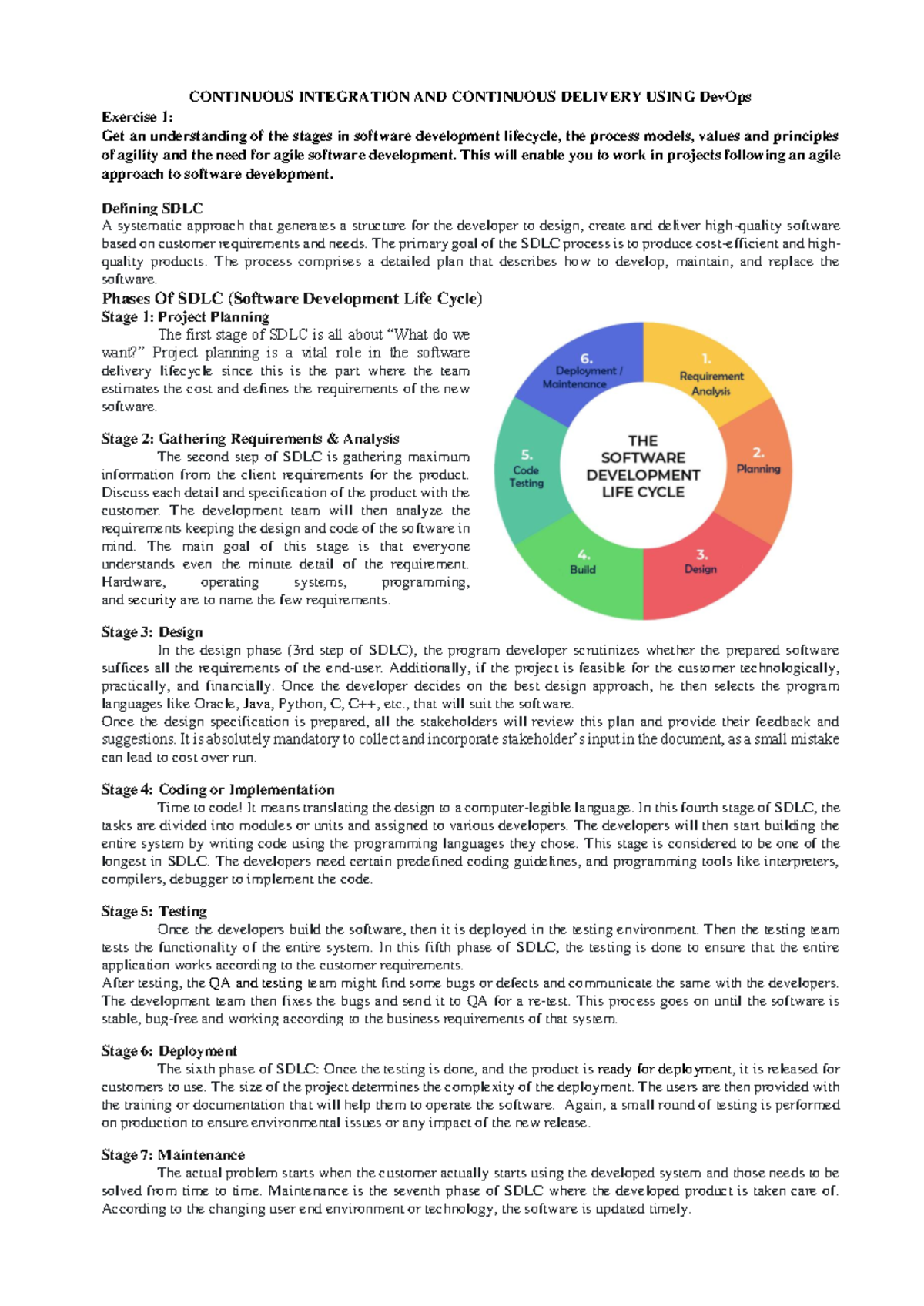 CICD Lab 1: Understanding SDLC and Agile Methods in DevOps - Studocu