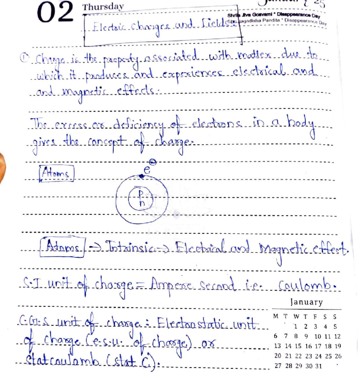 Electric Charges & Fields Notes for PT1: Key Concepts and Formulas ...