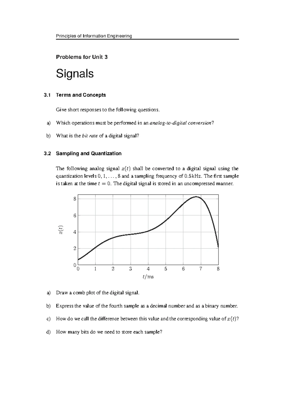 Principles of Information Engineering: Unit 5 Complex Numbers & Circuit ...