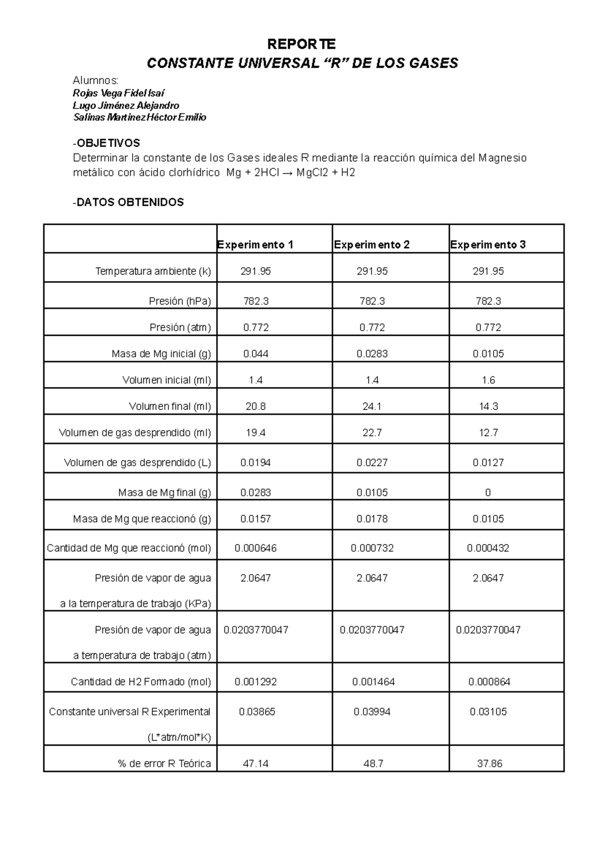 P4. Constante R - REPORTE CONSTANTE UNIVERSAL “R” DE LOS GASES Alumnos ...
