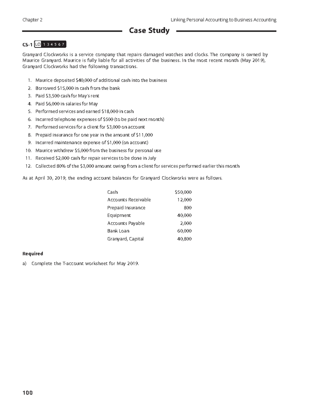 Accounts Case Study 4 - Chapter 4 The Accounting Cycle: Journals and ...