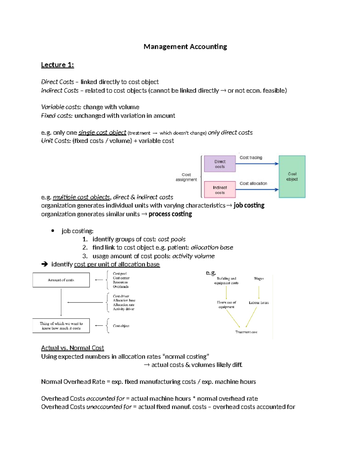 Management Accounting - Lecture Notes (Lectures 1-6) - Studeersnel