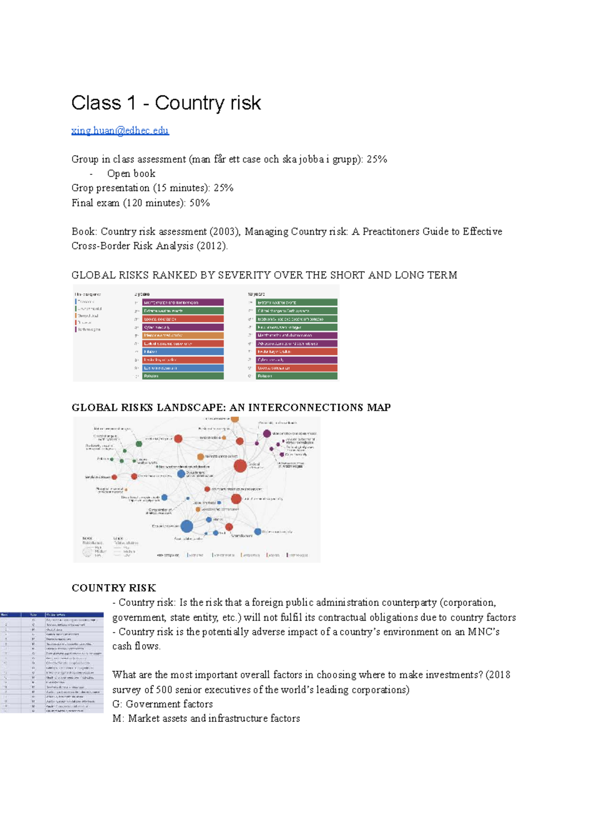 Country Risk Analysis: Group Assessment & Final Exam Insights (GLOBAL ...