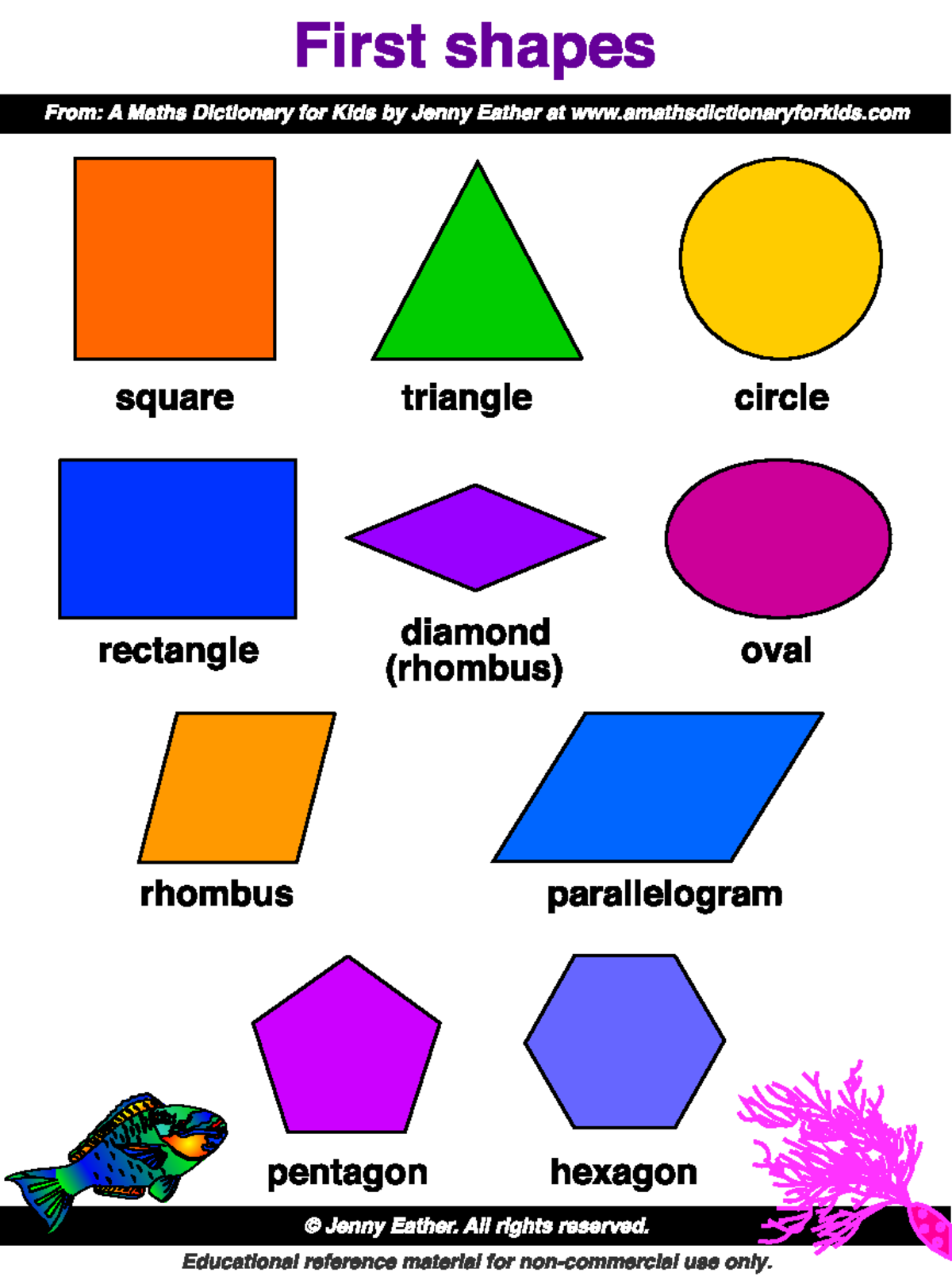 Geometry - First shapes From: A Maths Dictionary for Kids Jenny Eather ...