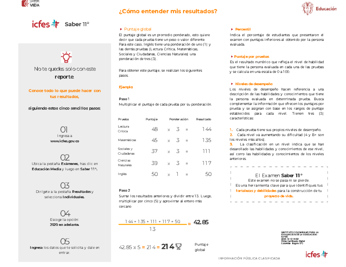 Resultados del Examen Saber 11 AC2023: Análisis de Puntajes y Desempeño ...