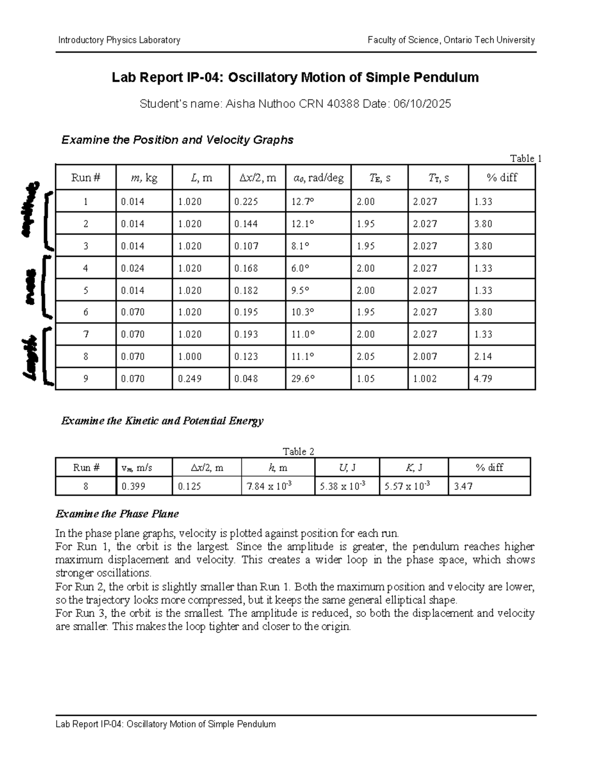 Lab 4: Oscillatory Motion of Simple Pendulum Report - Ontario Tech ...