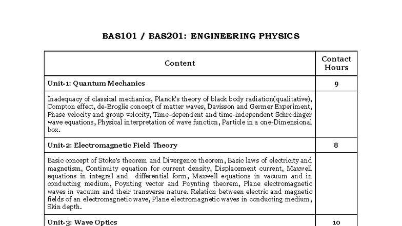 BAS101 BAS201 BAS103 BAS104: BTech 1st Year Syllabus Overview - Studocu