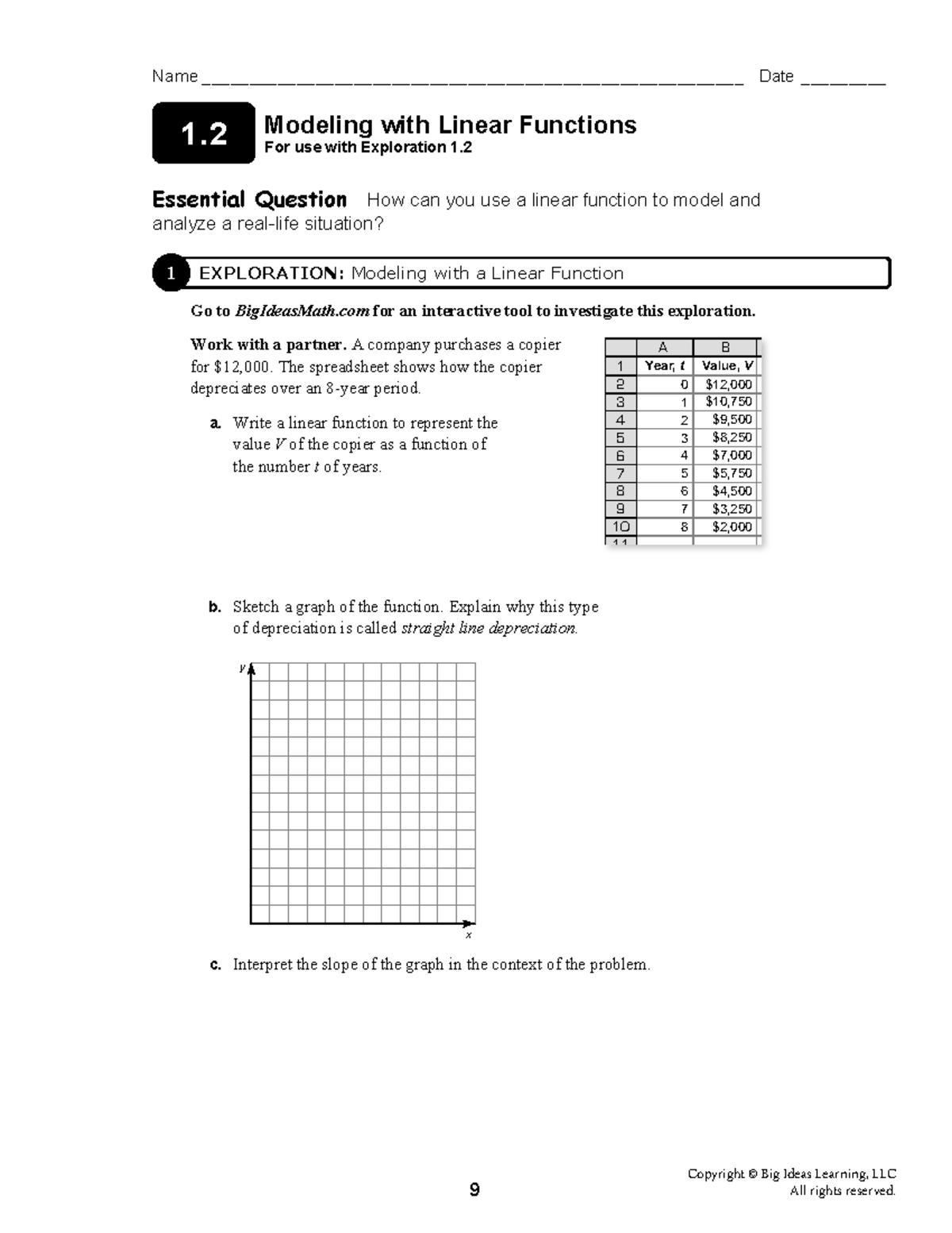 NC Math2 01 02 - Modeling Linear Functions in Real-World Scenarios ...
