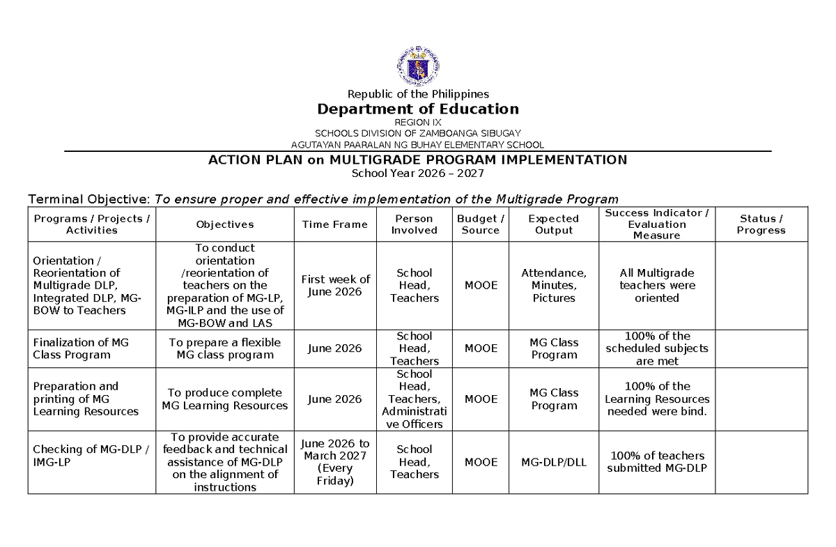MG Action Plan for Multigrade Program Implementation SY 2026-2027 - Studocu