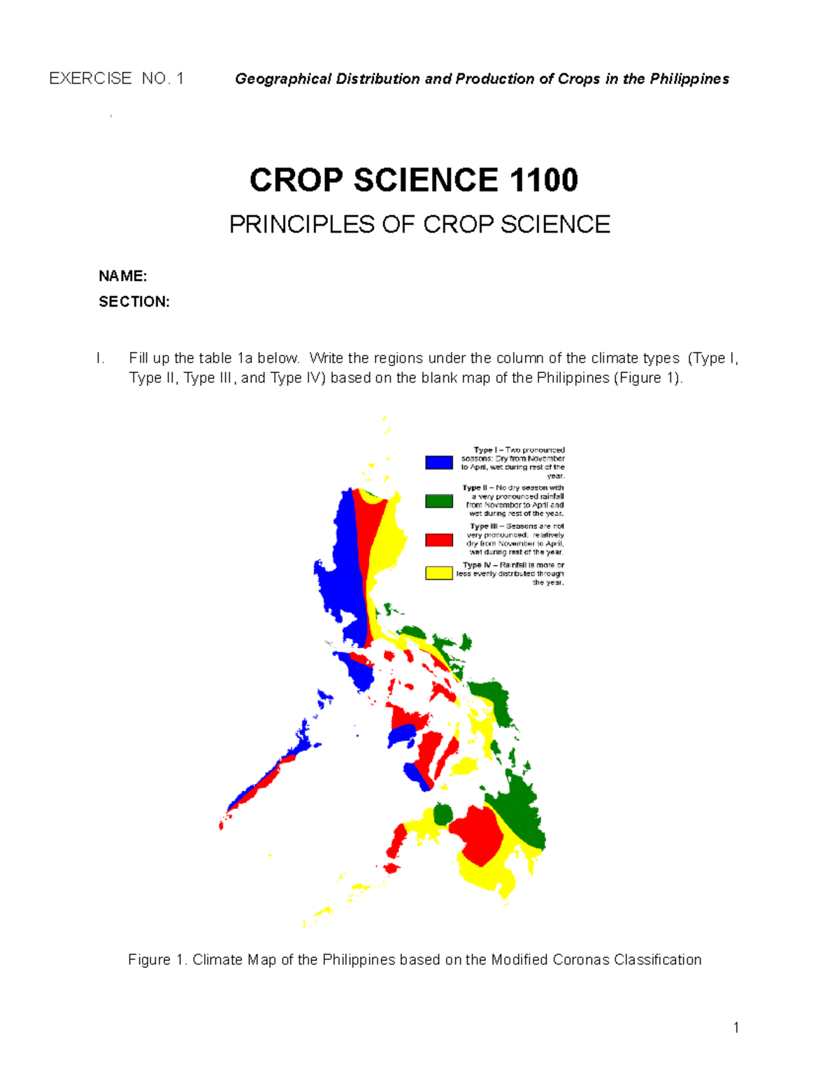 Crop Science Lab 1100: Climate Types and Top Regional Crops Analysis ...