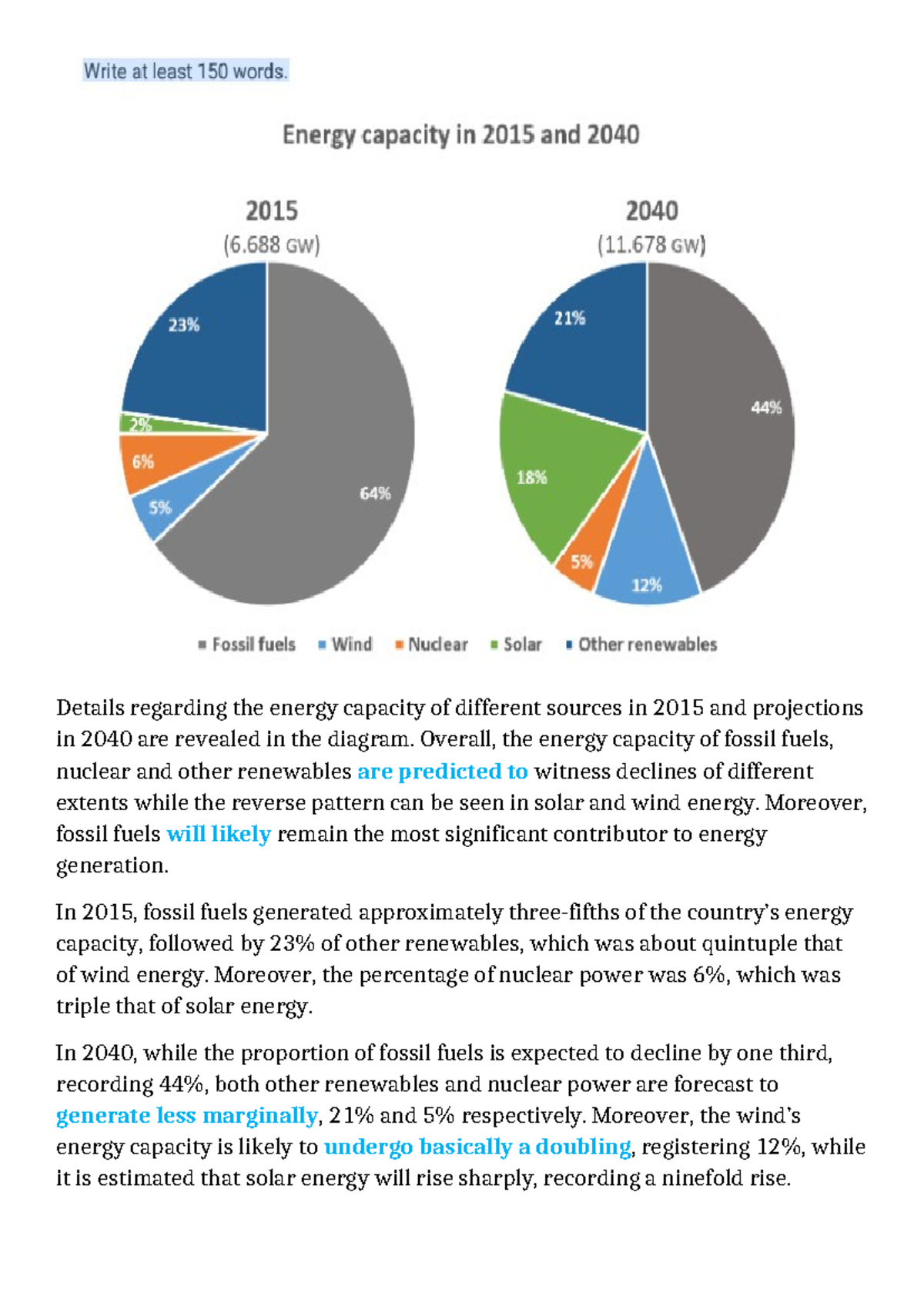 Energy Capacity Projections: 2015 vs 2040 Analysis (2 Diagram) - Studocu