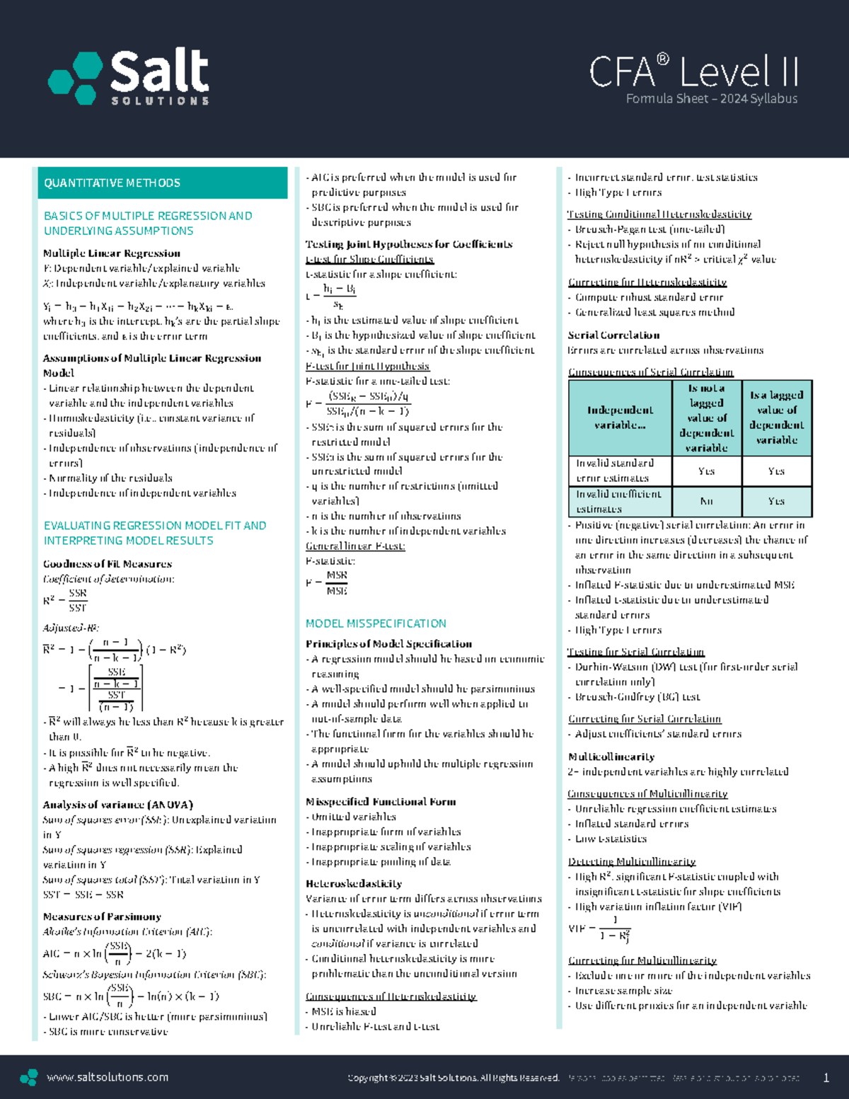 CFA L2 Multiple Regression Insights - Formula Sheet 2024 - Studocu