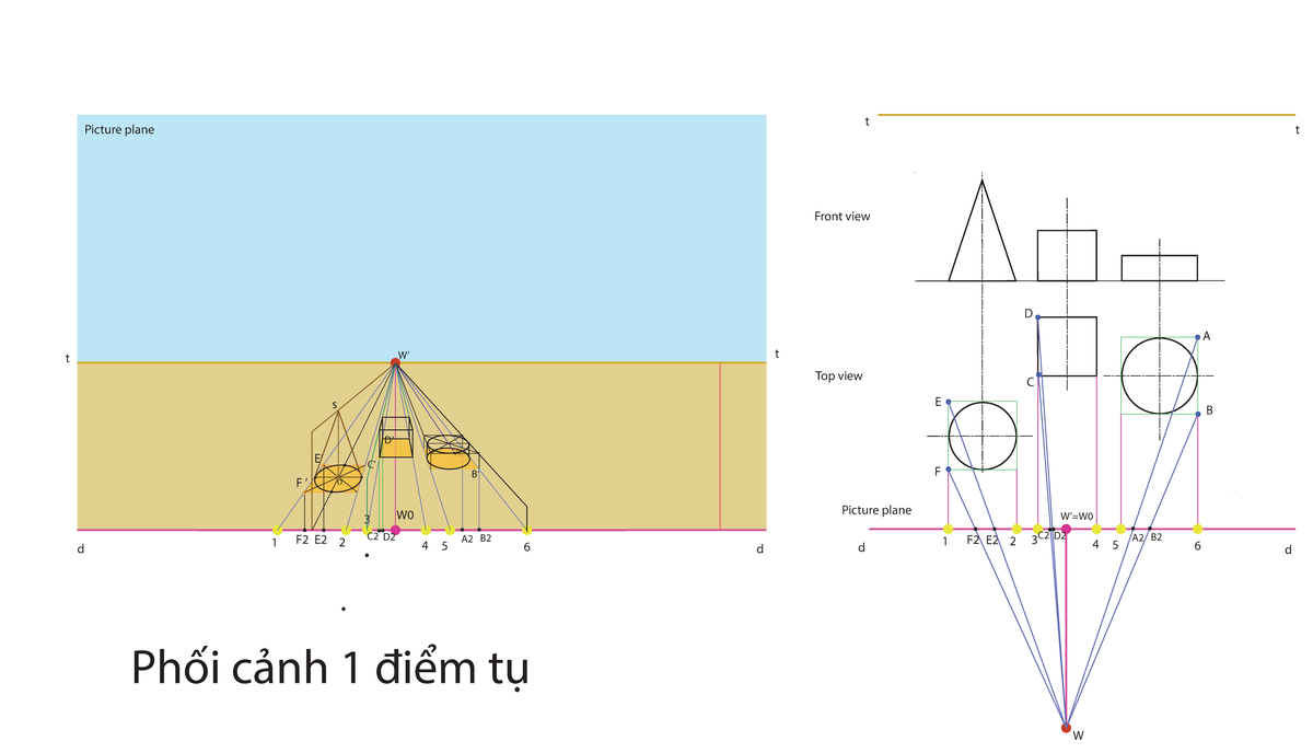 Lab 2: Perspective Drawing with 1 and 2 Vanishing Points - Studocu