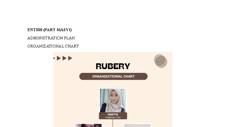 ENT300 DRAFT ADMINISTRATION PLAN & ORGANIZATIONAL CHART - Studocu