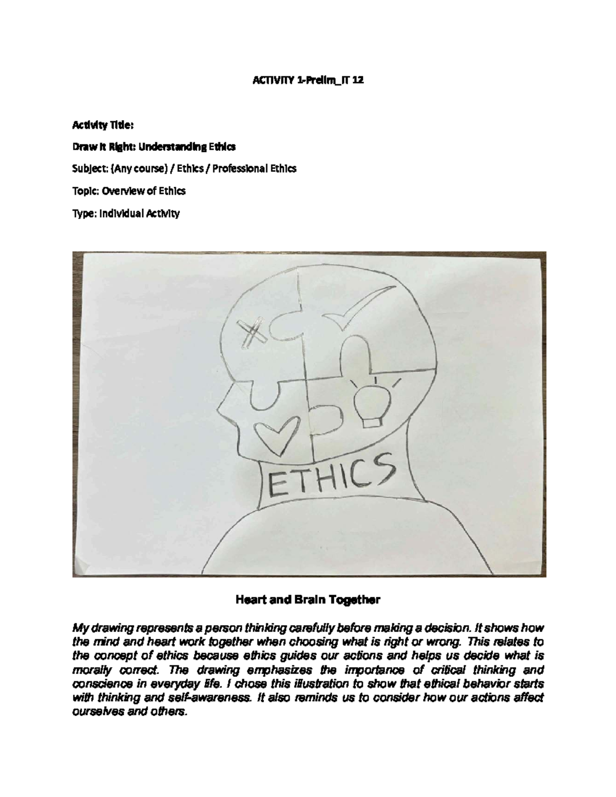 ACTIVITY 12: Draw It Right - Understanding Ethics in IT 12 - Studocu