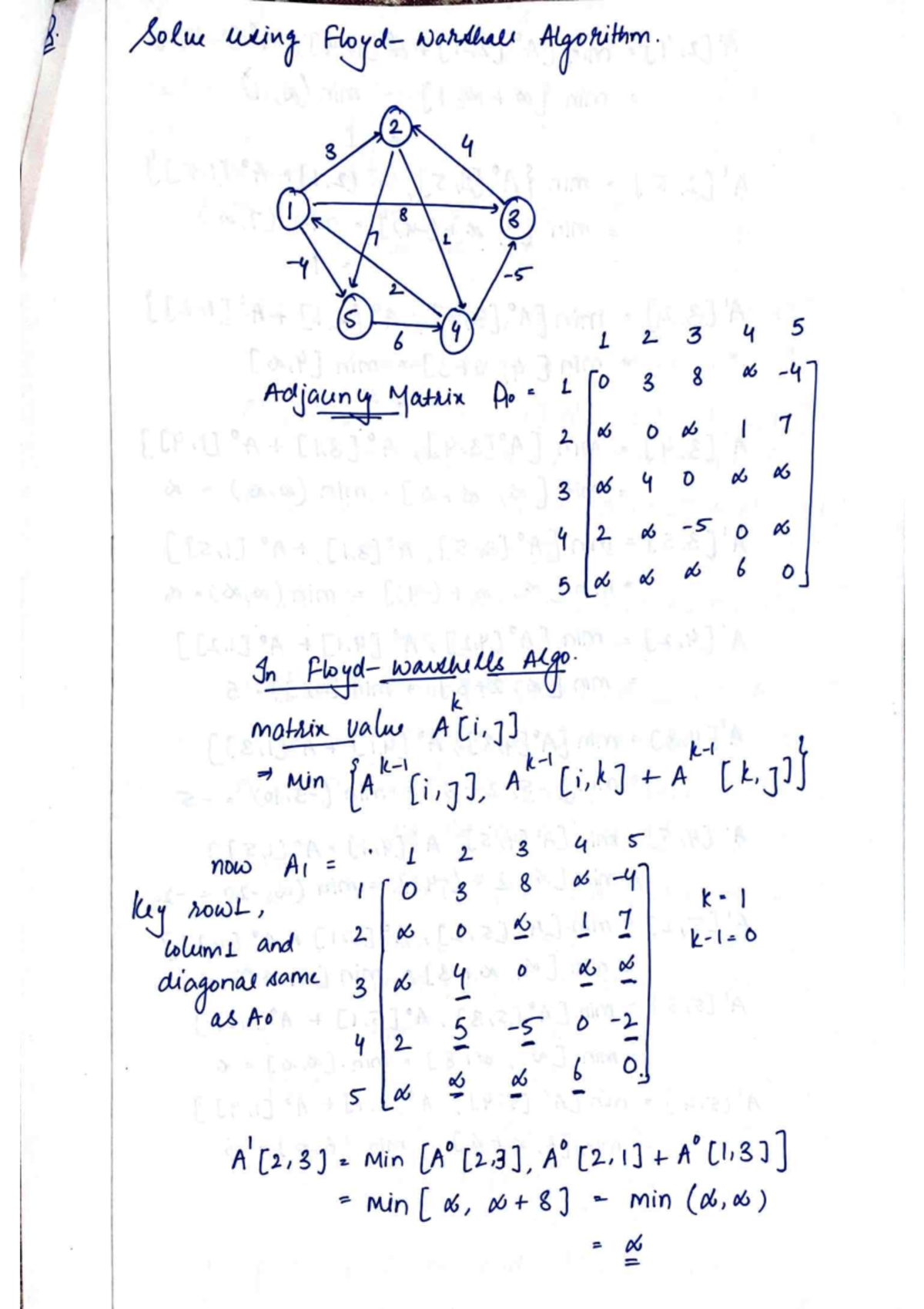 DAA 3 - Warshall Algorithm: Shortest Path Calculation Explained - Studocu