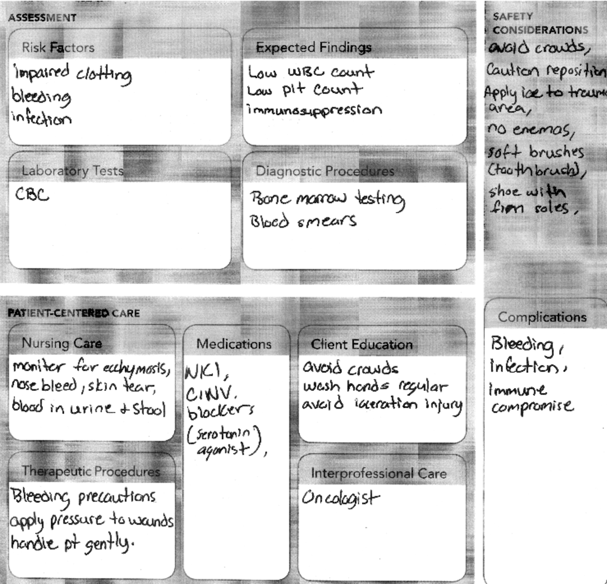 Tcp template - ASSESSMENT SAFETY CONSIDERATIONS Risk Factors Expected ...