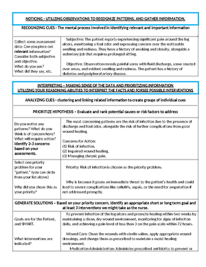 Ulcer Concept-Map-Template - NUR101 - Risk Factors: Signs & Symptoms ...