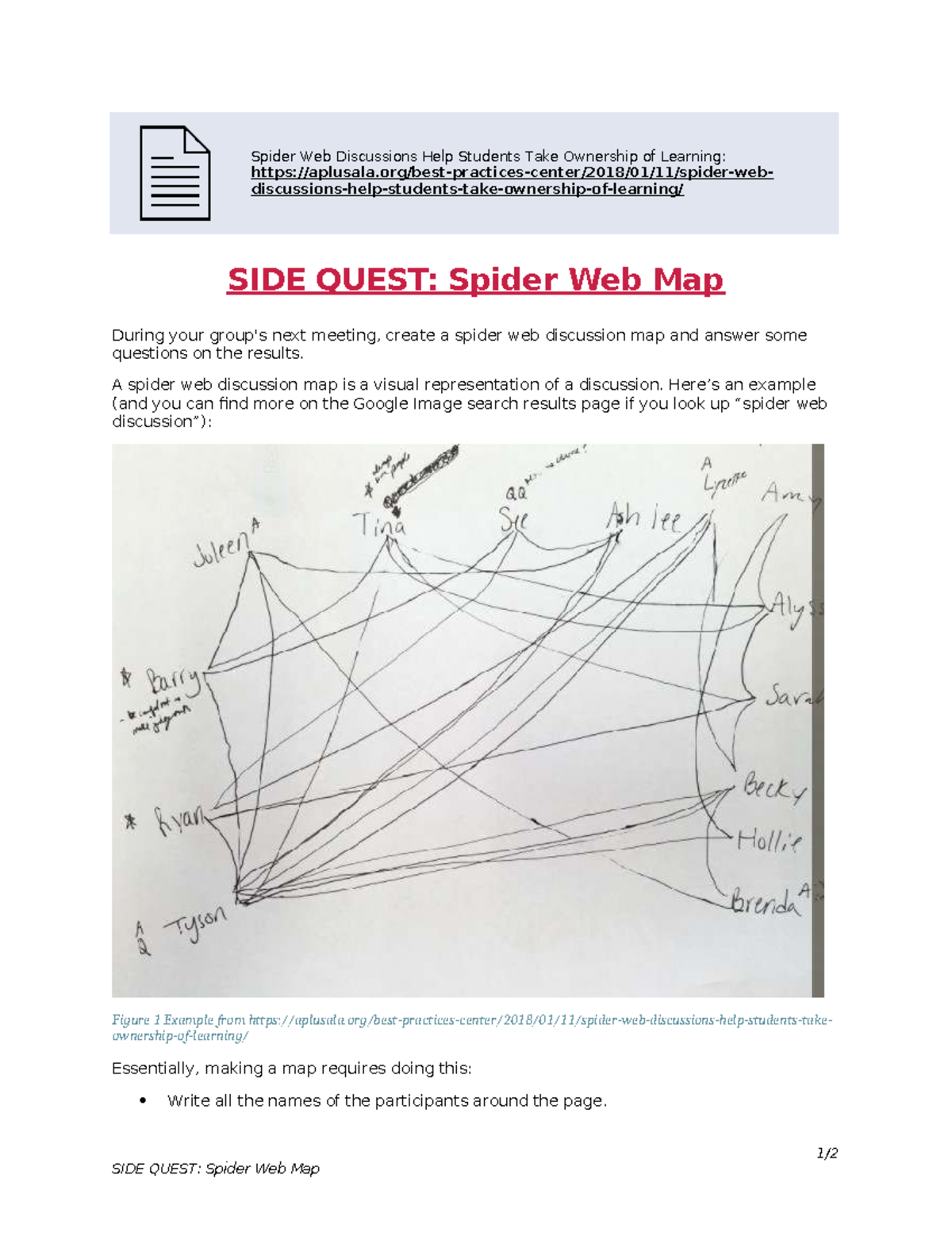 Spider Web Discussion Map: A Guide for Student Engagement - Studocu