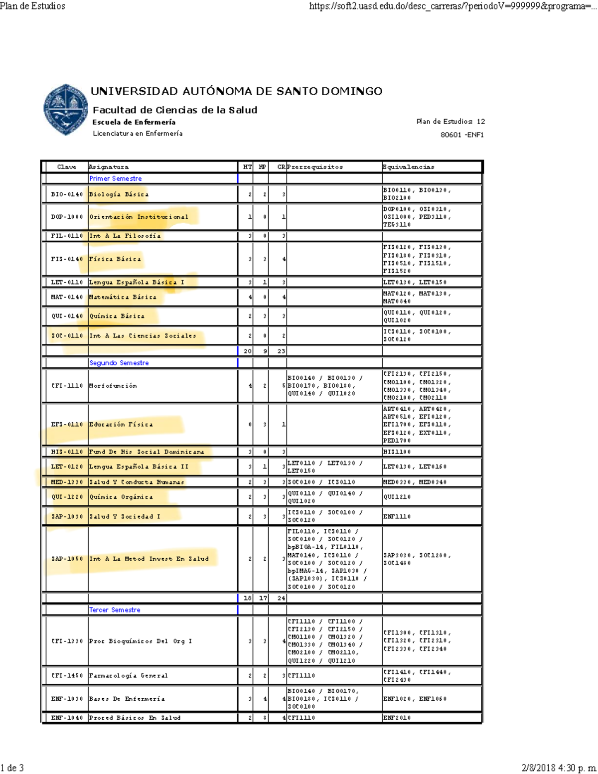 Plan de Estudios Licenciatura en Enfermería 80601 - UASD - Studocu