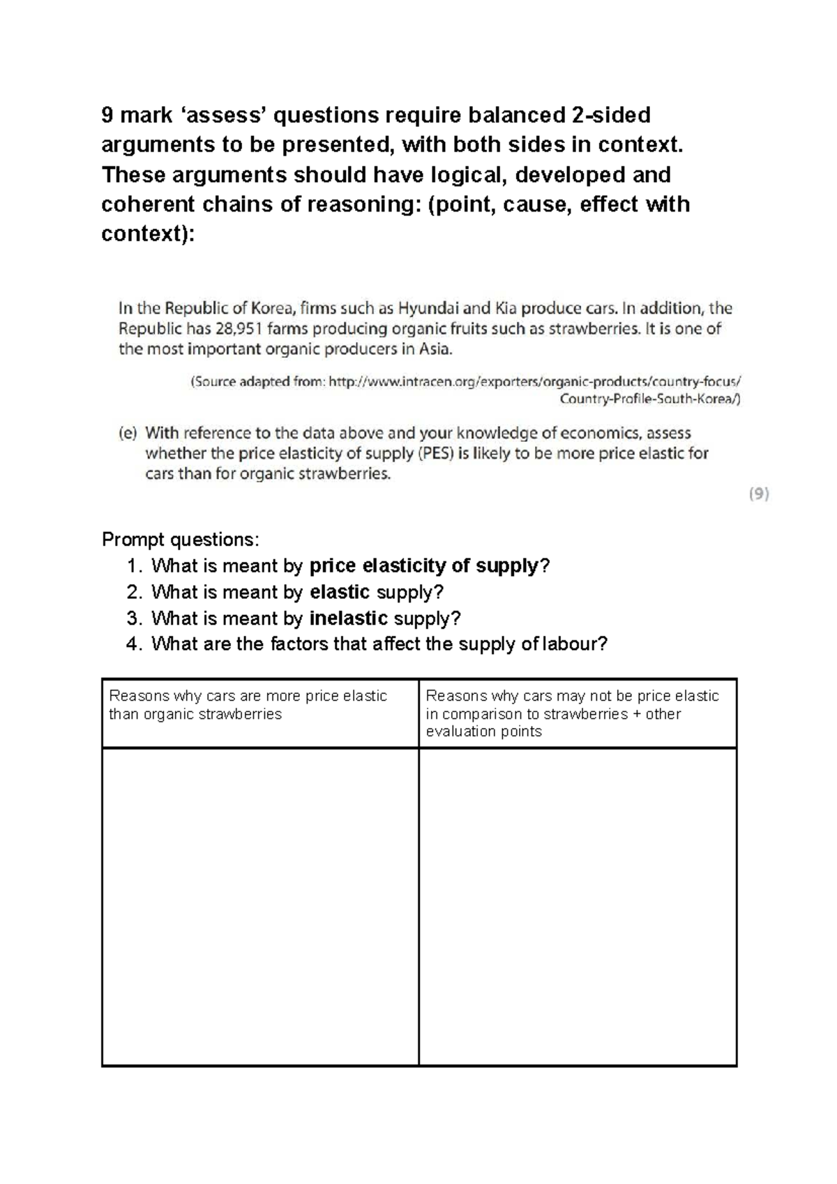 9 mark question technique (without model answer) (1) - 9 mark ‘assess ...