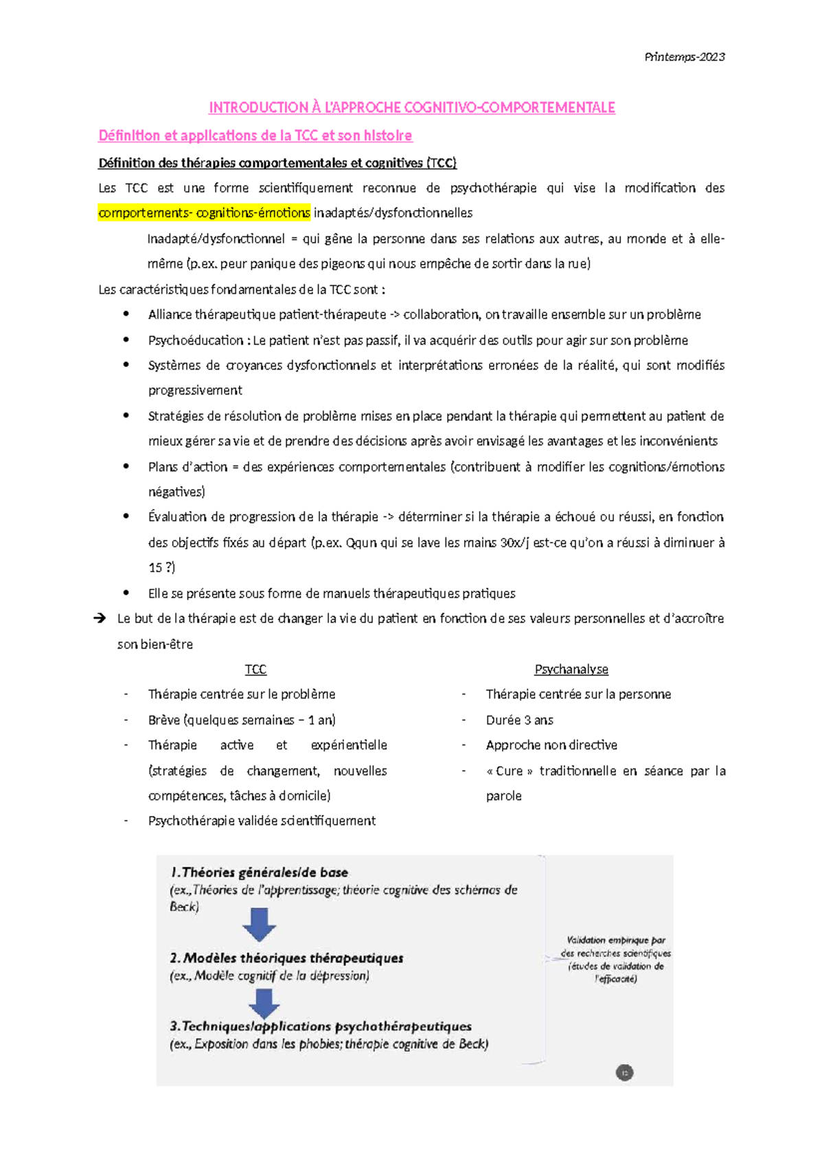 Introduction à la TCC : Définition, Histoire et Applications - Studocu