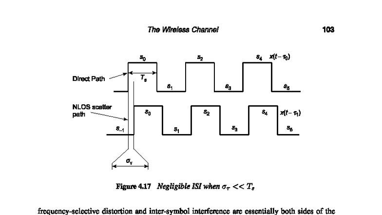 Wireless Communication Systems: Channel Dynamics and Doppler Effects ...