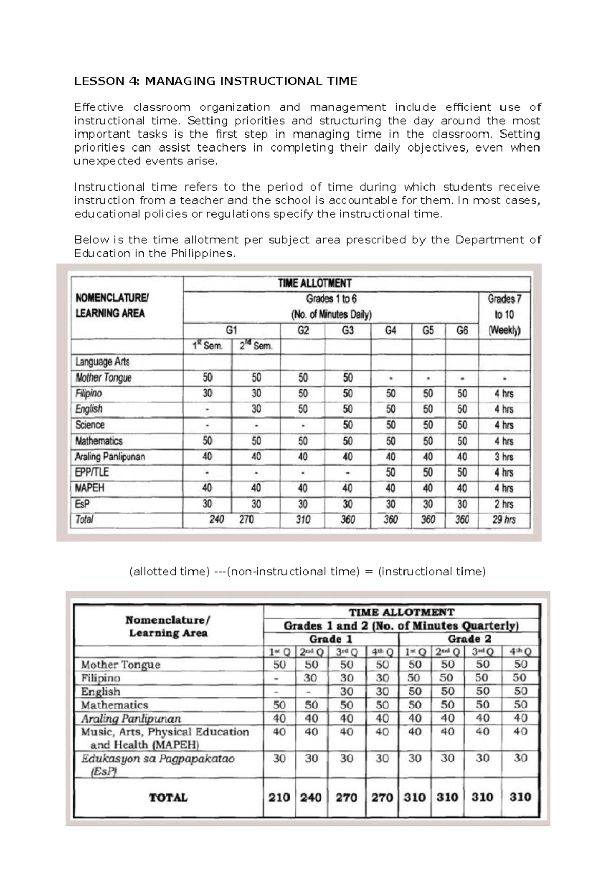Lesson 4: Managing Instructional Time in Multigrade Classes - Studocu