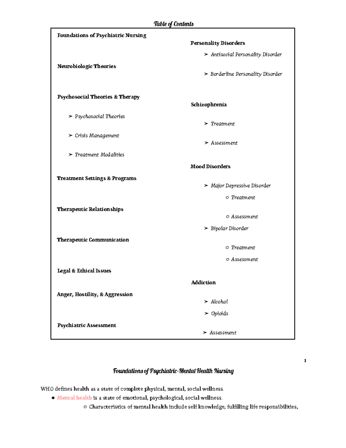 NU202 Final Exam Prep: Foundations and Key Theories in Psychiatric ...