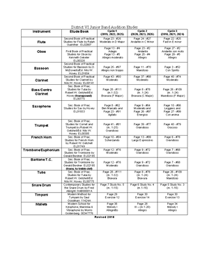 AI-Generated Content Refinement Checklist - AI-GENERATED CONTENT ...
