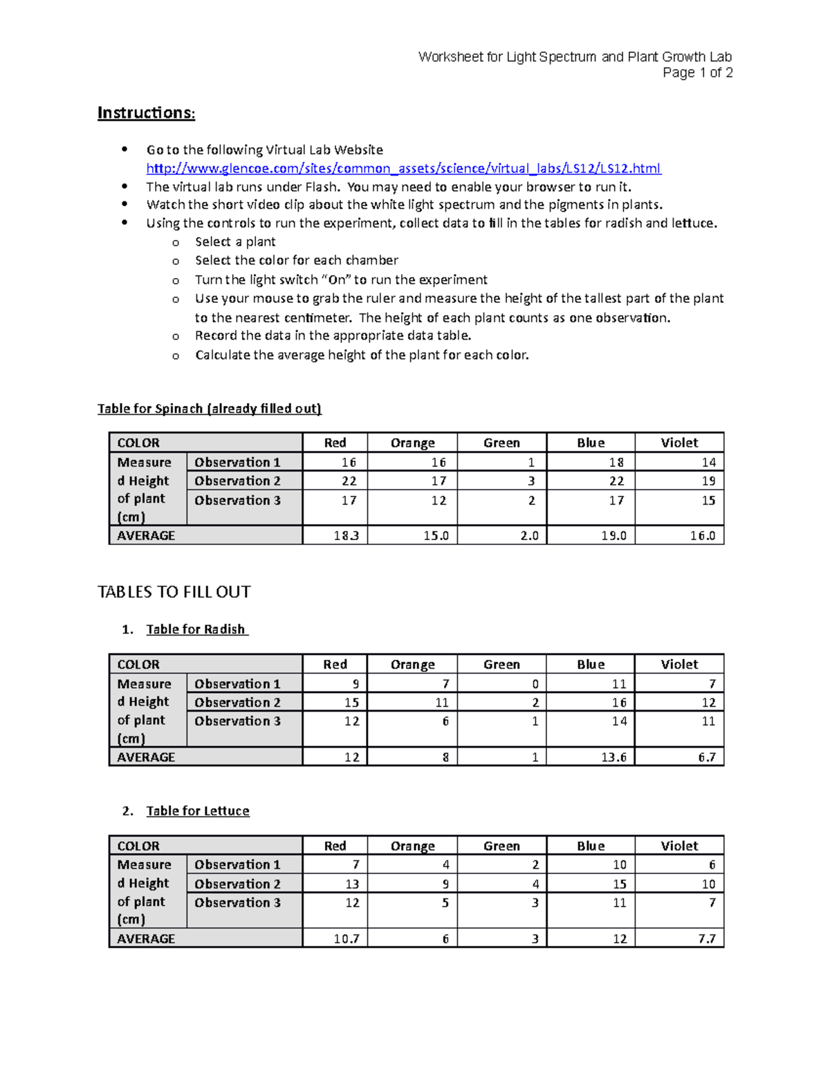 LS12 Worksheet: Light Spectrum & Plant Growth Lab Insights - Studocu