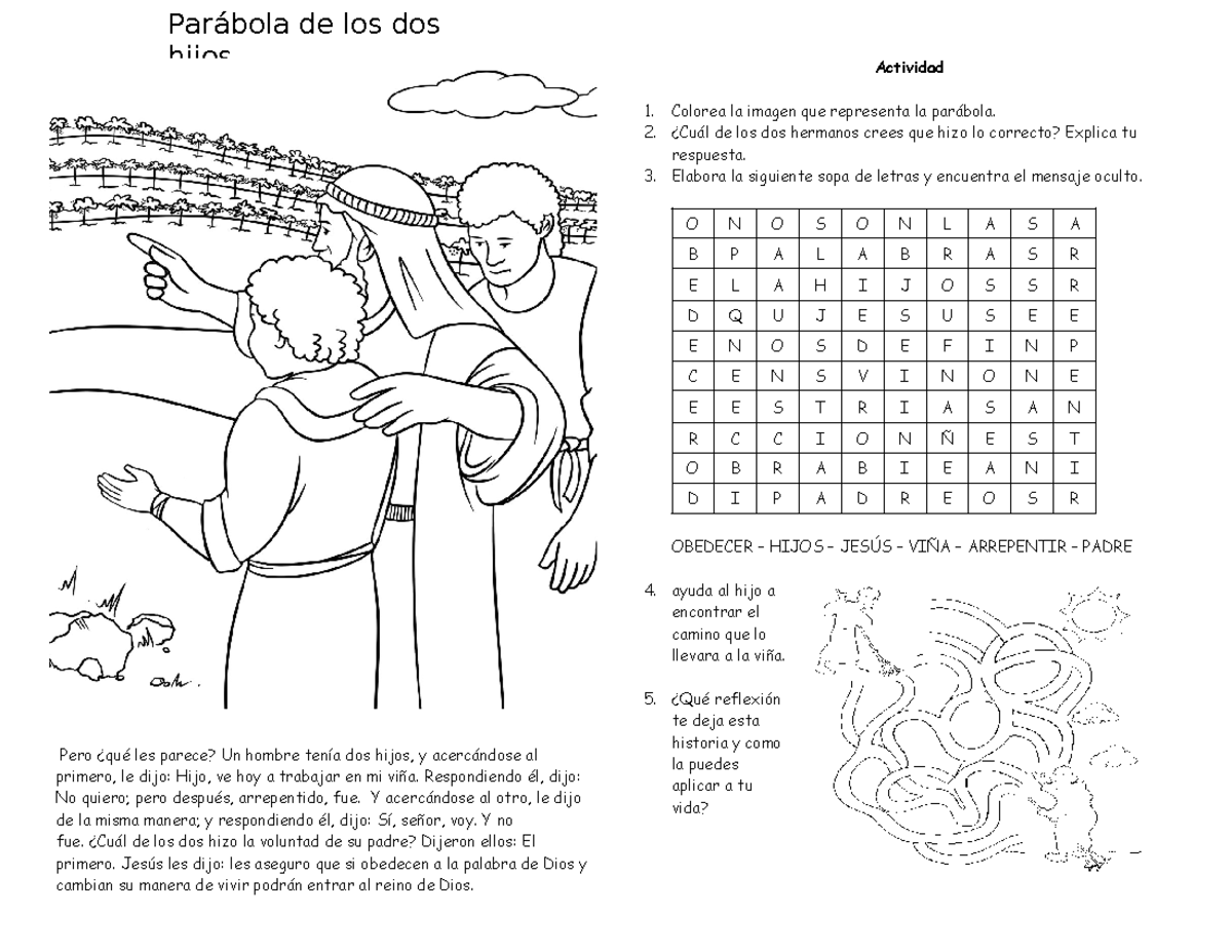 Parabola - los dos hijos - Pero ¿qué les parece? Un hombre tenía dos