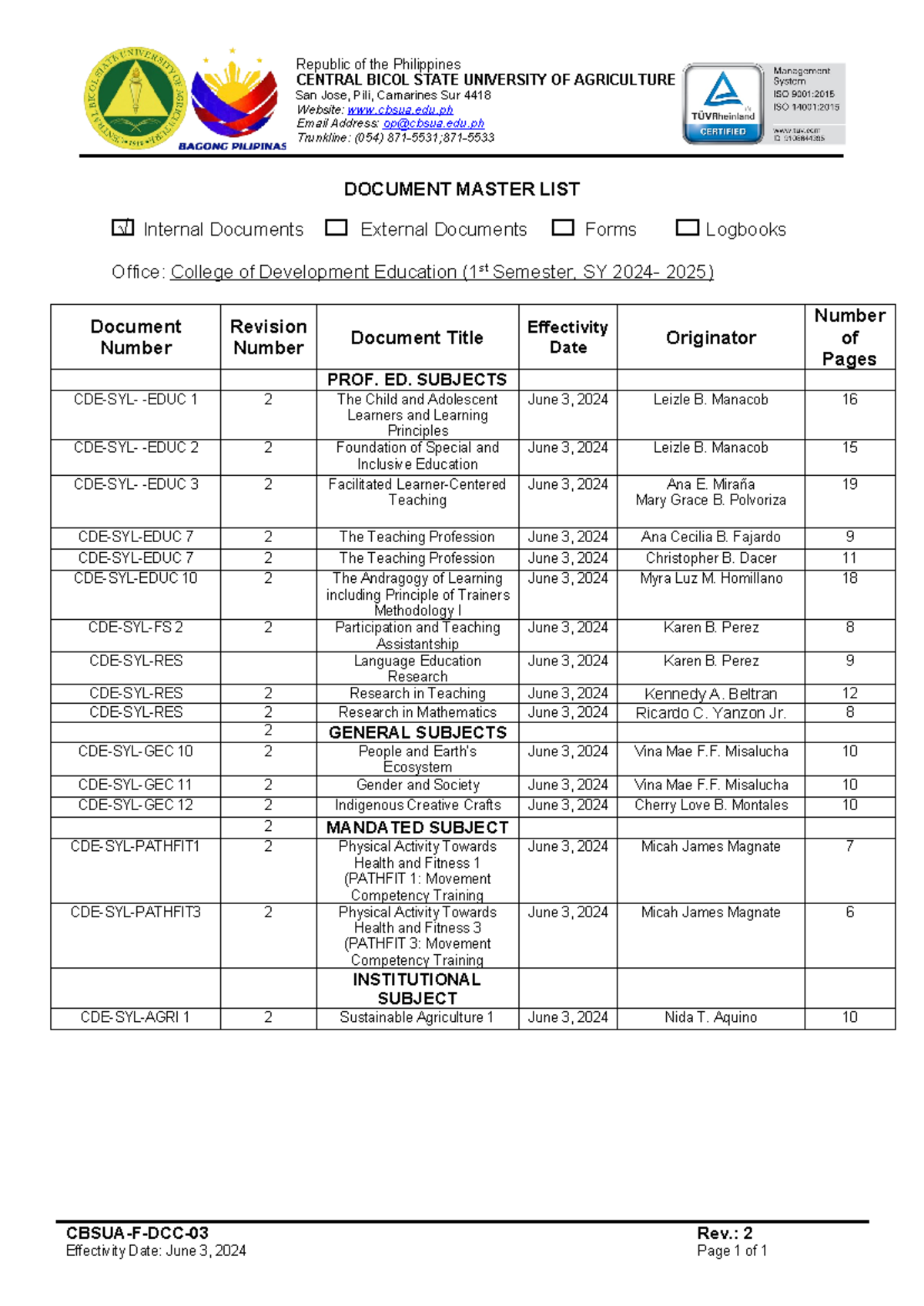 Prof.Ed General Mandated Institutional Subjects Document Masterlist ...