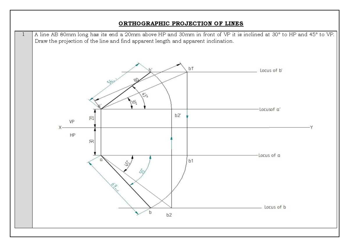 Module-1: Orthographic Projection of Straight Lines Analysis - Studocu
