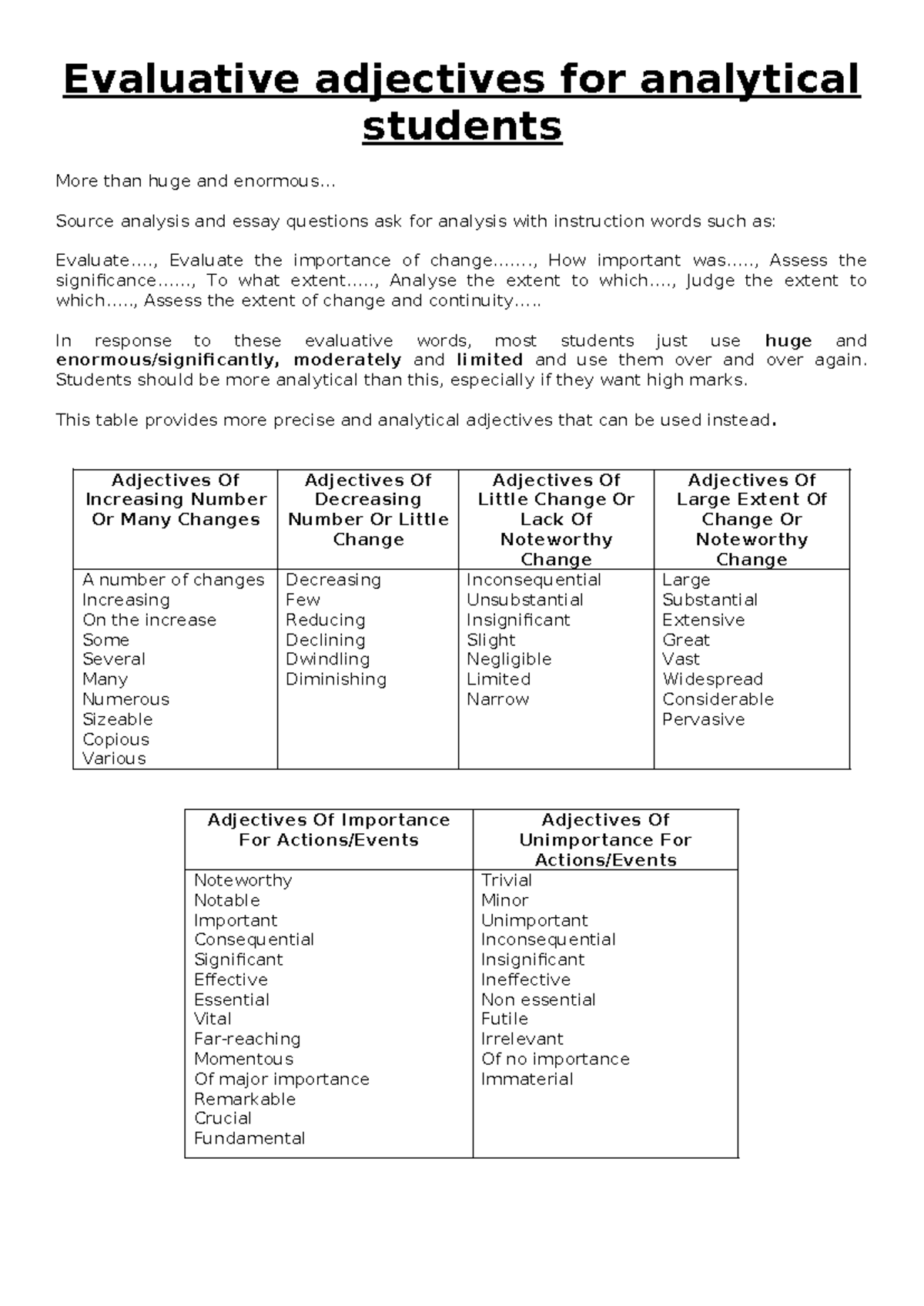Evaluative Adjectives for Analytical Students: Enhancing Essay Quality ...