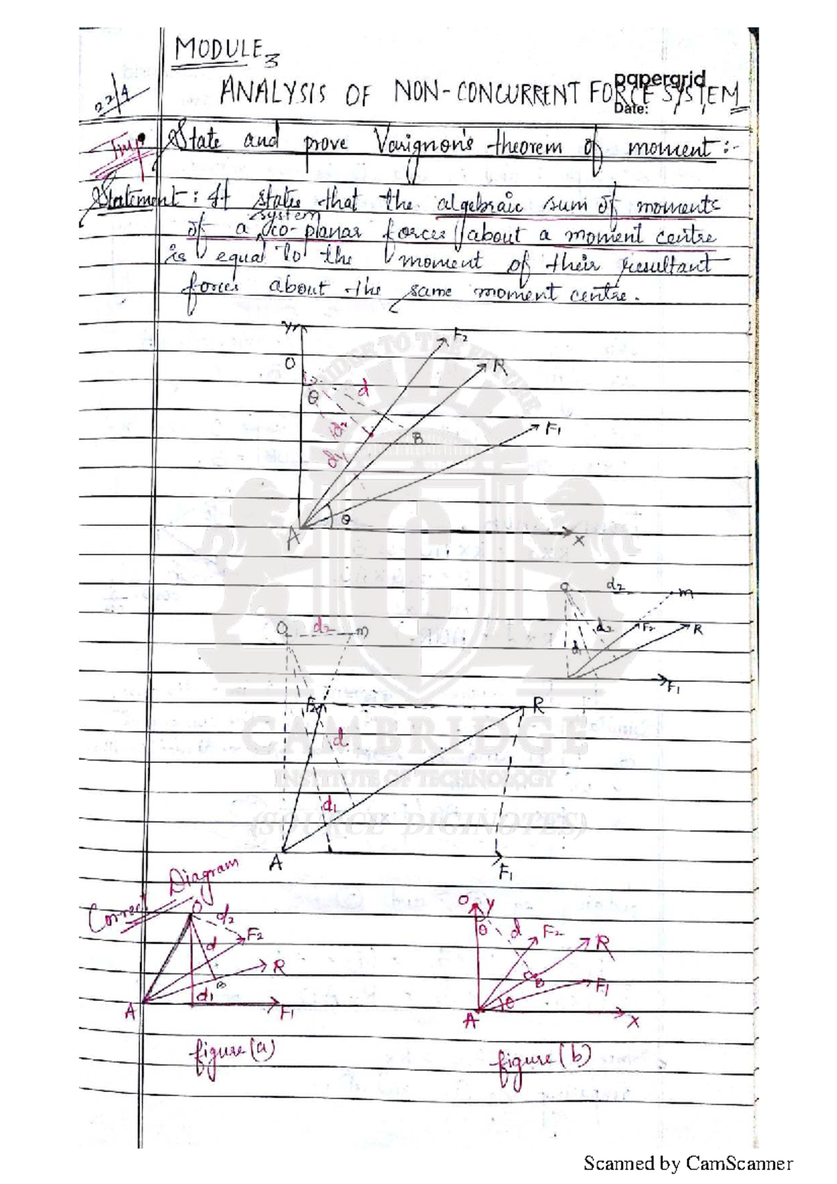MODULE M: Analysis of Non-Concurrent Forces - Theorem Proofs and ...