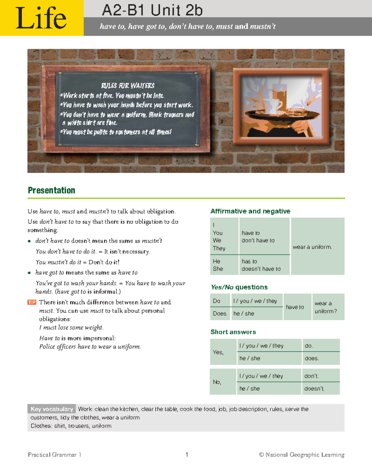 Grammar Unit 2: Obligations and Rules for Waiters - Studocu