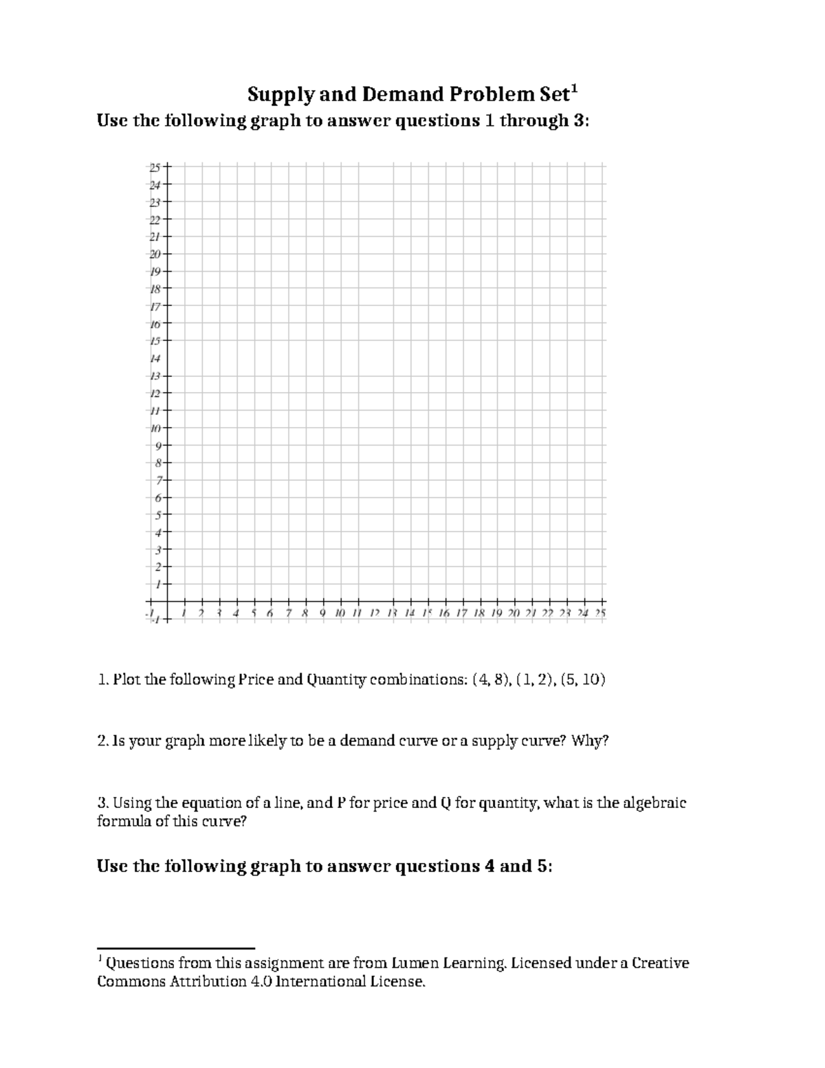Supply and Demand Problem Set - CH 3 - Questions from Lumen Learning ...
