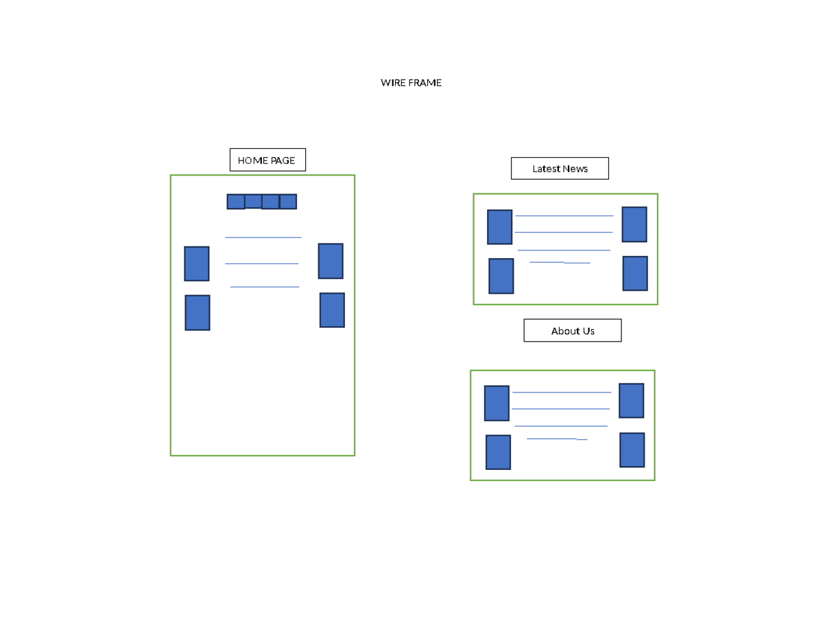 WIRE Frame - Information technology - WIRE FRAME HOME PAGE Latest News ...